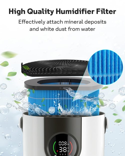 Leemone AP-H400 Replacement Filter Compatible with Homedics 2-in-1 Cool Mist Humidifier & Air Purifier, Wick Filter, Deliver Pure Water Humidification, Absorb Water Minerals,1 Pack