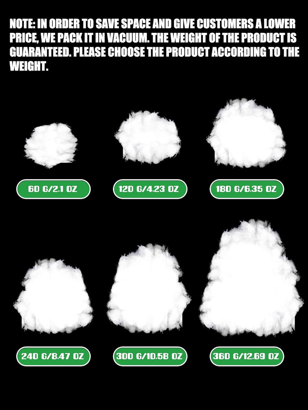 Riakrum Fake Snow Decor - Fluffy Artificial Snow Cotton for Indoor Winter Mantle Decoration | 60g