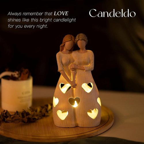 Candeldo Candle Holder for Mom - Unique Sentimental Gift from Daughter | Tealight Figurine Decor