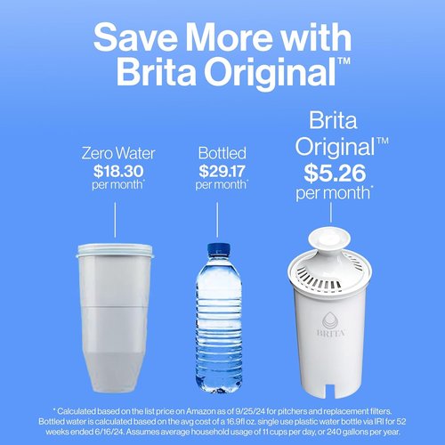 Brita Large Water Filter Pitcher - 10-Cup Capacity, BPA-Free with SmartLight Indicator | Includes 1 Filter