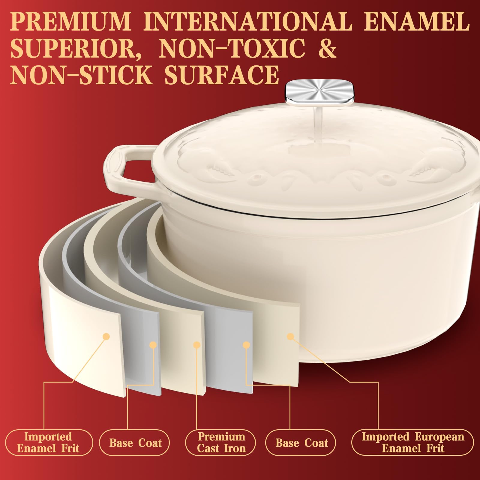 Enameled Cast Iron Dutch Oven - 5QT Dutch Oven Pot with Crab Lid & Oversized Knob & Ergonomic Handles - Heavy Duty Cookware for Braising, Stews, Roasting, Bread Baking - Cream White