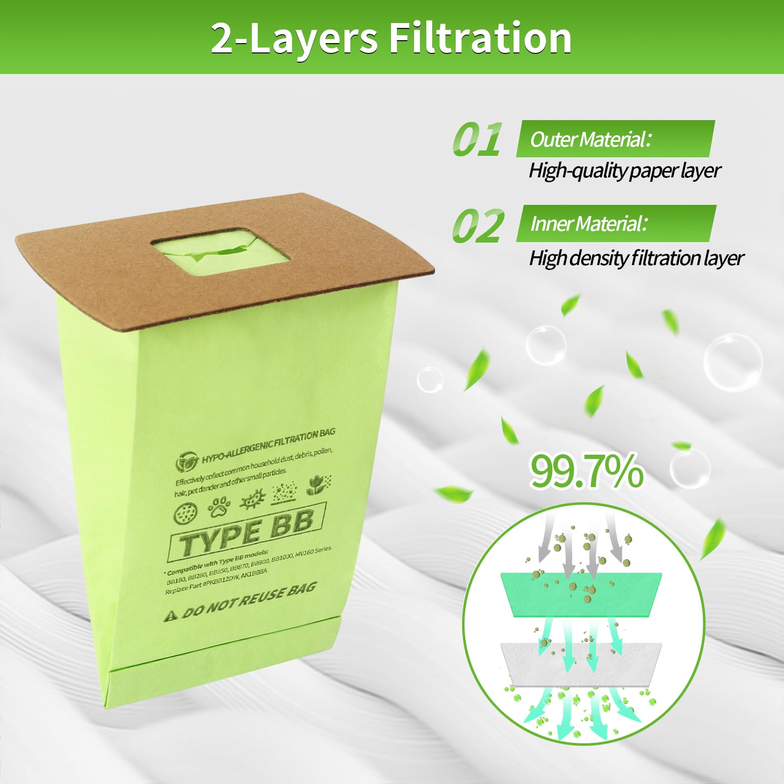 15 Pack PKBB12DW Vacuum Bags Replacement for Oreck XL Buster B Canister Vacuum Bags PKBB12DW BB180 BB280 BB850 BB870 BB900 BB1000 MV160 AK1BB8A Type BB Bags with 3 Motor Filter