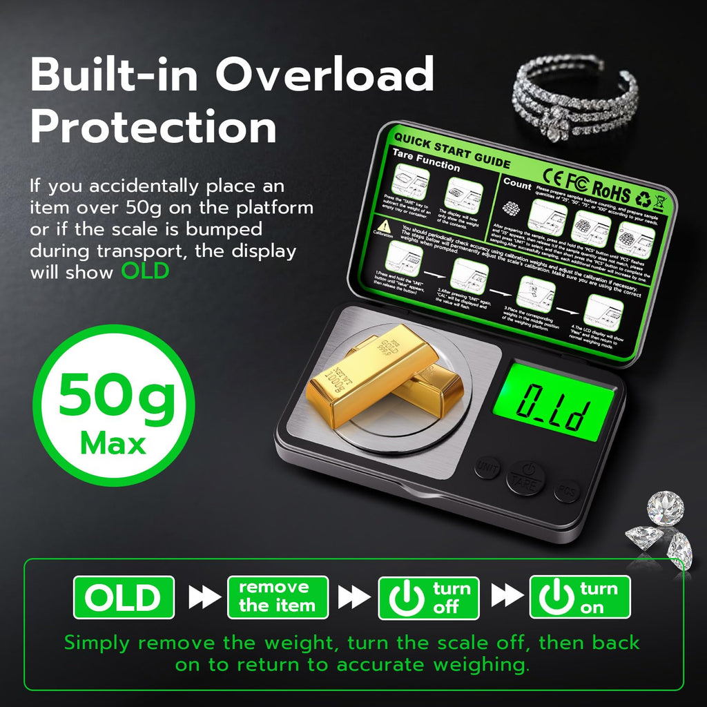 Wigearss Digital Milligram Scale 50g x 0.001g, Mini Precision Scale with Tare weight Function,Calibration Weight ＆ Backlit LCD Display, Pocket Micro Scale for Weighing Powder, Gold, Jewelry, Mini Food
