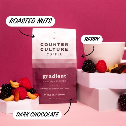 Counter Culture - Roast Packs (2 Bags, Dark Roast)