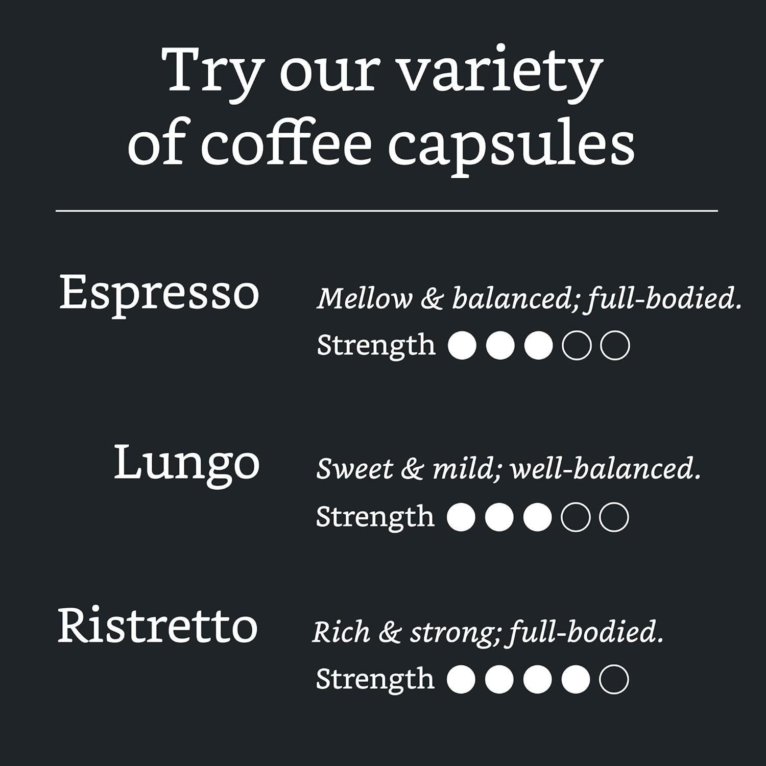 Solimo Lungo Capsules - Medium Roast Coffee Pods for Nespresso Original Brewers | 50 Count Pack
