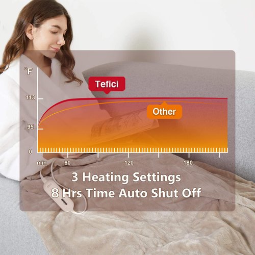 Tefici Electric Heated Blanket Twin,Super Cozy Soft 2-Layer Flannel 62" x 84" Heated Twin Size with 3 Heating Levels 8 Hours Auto Off, Machine Washable, ETL and FCC Certified, Home Office Use,Camel