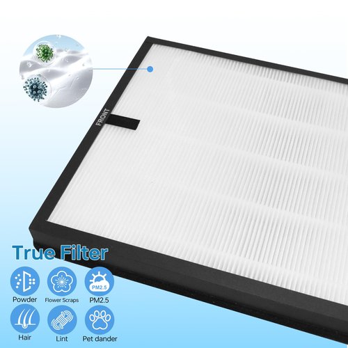 2 Pack HAP603 Replacement Filter Compatible with ECOSELF HAP603WF & HAP603 Air Purifi-er, 3-in-1 True Air Purifi-er replacement filter, HAP603 & HAP603WF, White