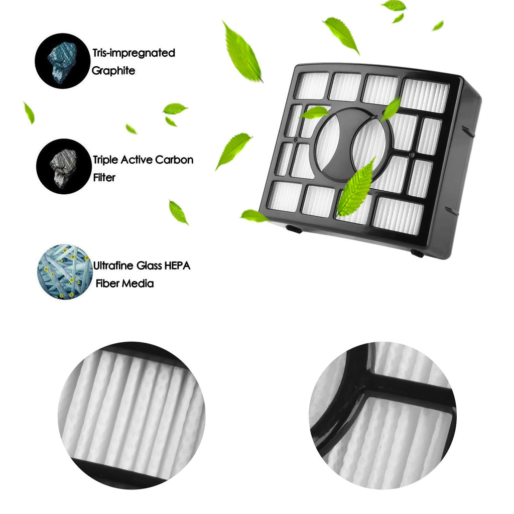 Seternaly Shark UV810 Filter with Foam & Felts for Shark Vacuum UV810 NV801 NV803 NV800 NV680 NV681 NV682 NV683 (1 HEPA, 2 Foam & Felt Filters) Part # XHF680 & XFF680