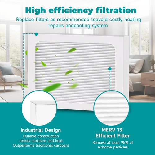 4-Pack 9 x 11 x 1 MERV 13 Replacement Dehumidifier Filter Compatible with Santa Fe Compact70, Ultra70, Element, Compact2, UA 65H dehumidifier Models