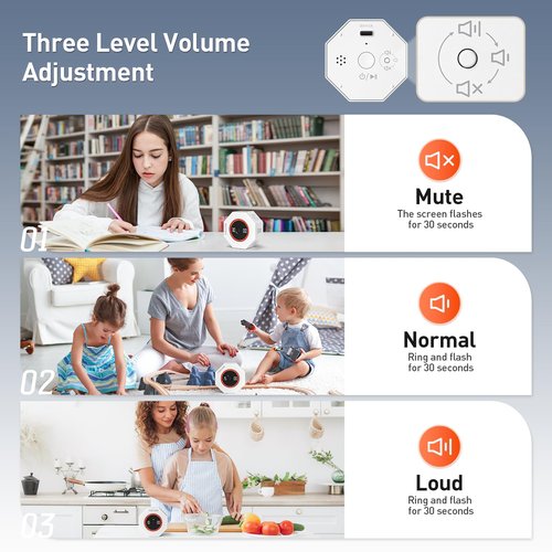 Secura Pomodoro Timer, Rotating Cube Time Tracker, Flip Gravity Sensor with 7 Presets, Visual Progress Bar for ADHD, Kids, Tasks, Work, Study (White)