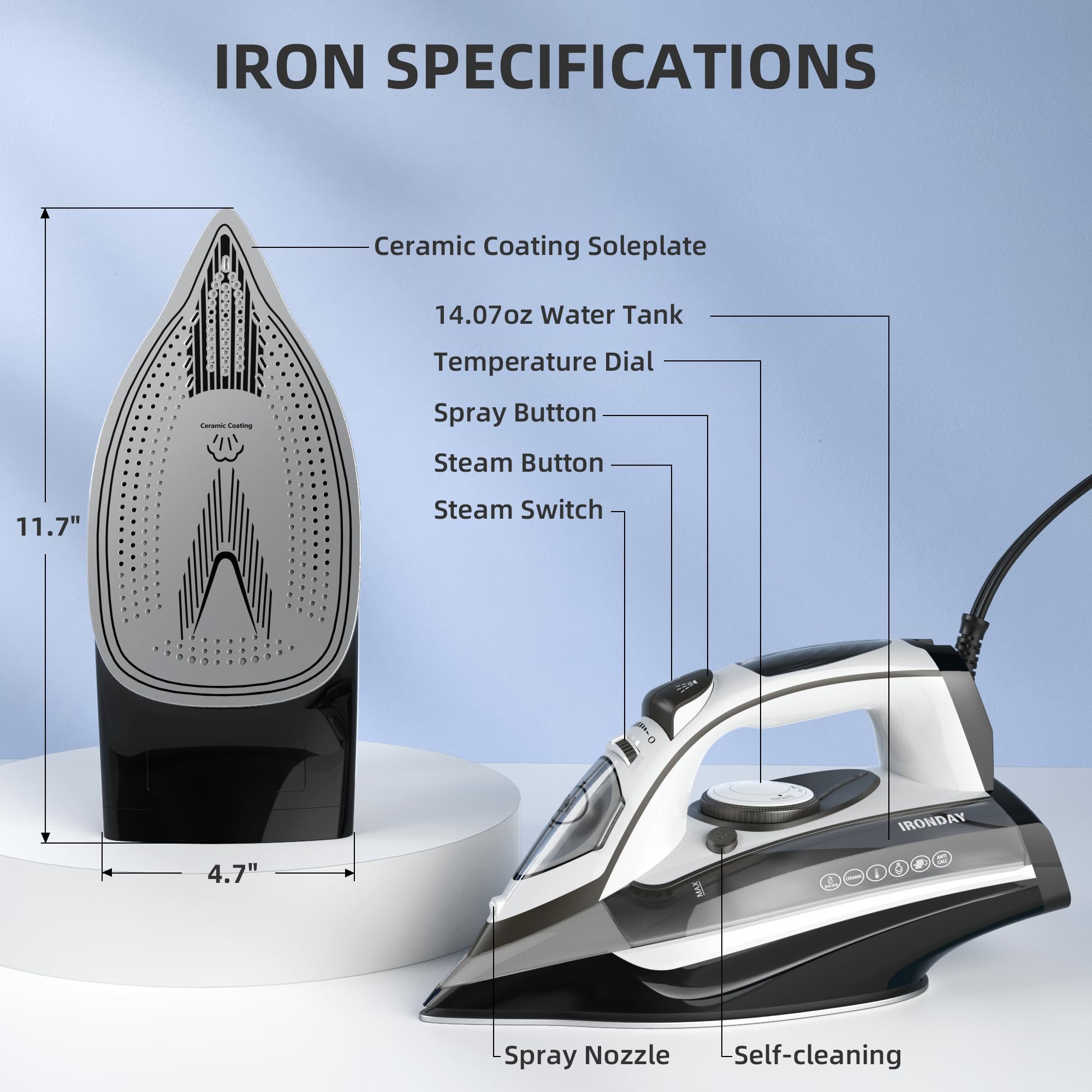 IRONDAY 1700W Steam Iron for Clothes 20s Fast Heat-up, Non-Stick Ceramic Soleplate, 14.07oz Large Water Tank, Auto-Off, Burst Steam, Self-Cleaning, roning Clothes for Home