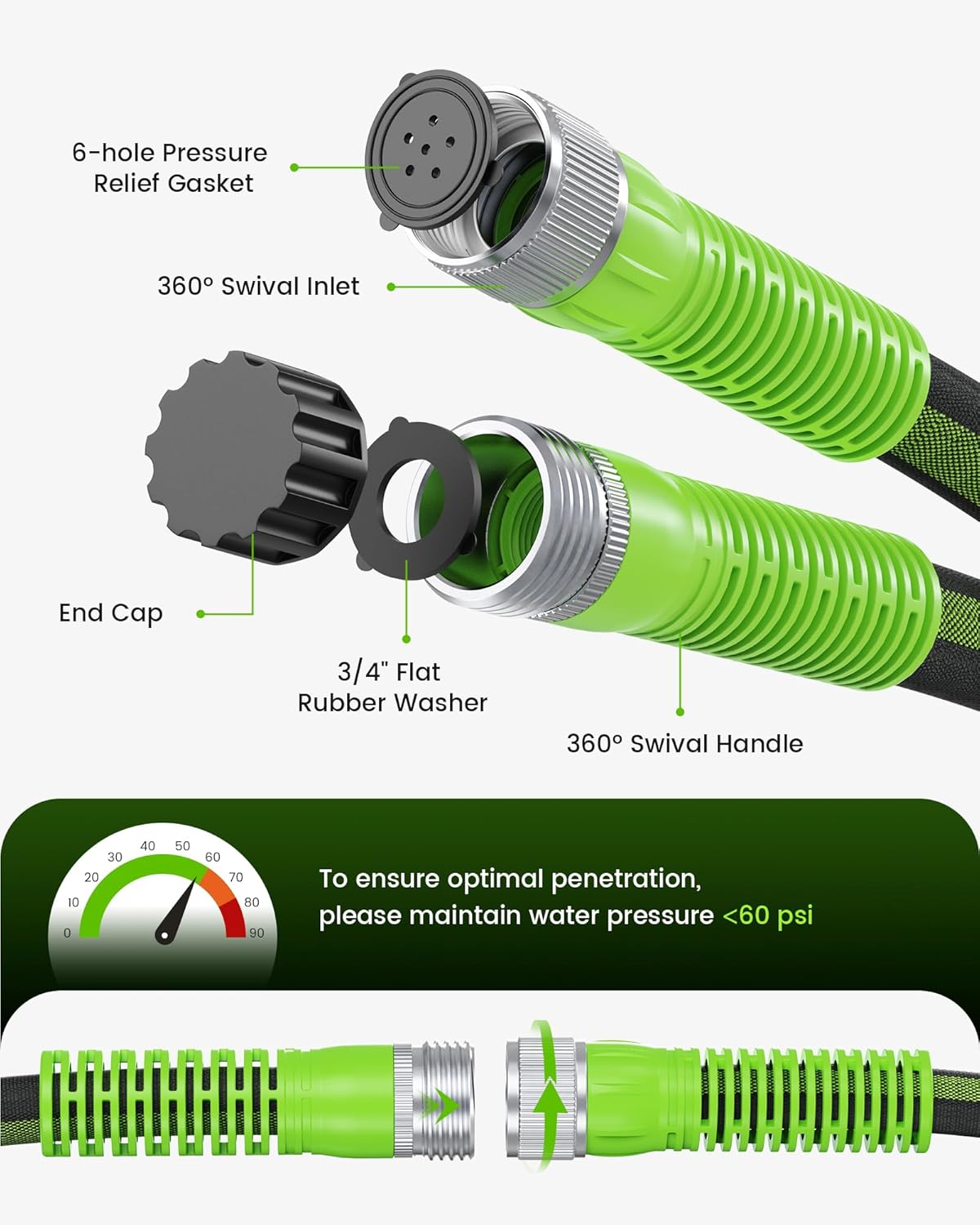 RAINPOINT Soaker Hose - 25FT Leakproof Flat Drip Hose | 80% Water-Saving for Gardens & Vegetables