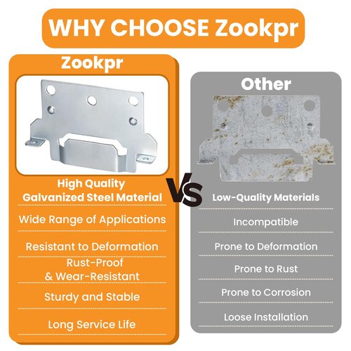 Zookpr 116791 Mounting Plates Replacement for IKEA Bed Frame Brackets Part #116791,6 Pack