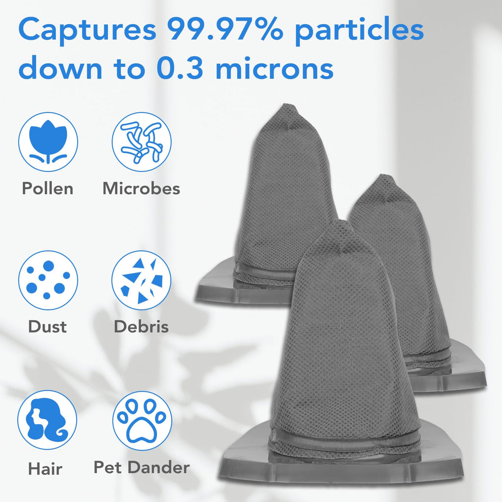 Vacuum Filter for Dirt Devil Vibe 3 in 1 Vacuum Cleaner - Replacement Filters for Bagless Vacuum Stick Vac with Handheld SD20020 SD20020FDI SD20020PLFDI SD20020TEFDI - Part#F77 RO440003993 F-77 3Pack