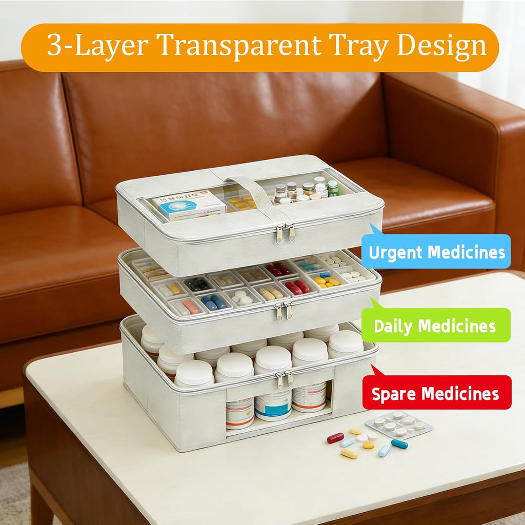 Skiennix 3-Tier Medicine Cabinet Organizer - Foldable Fabric Storage Box with Clear Cover & Handle | Ideal for Home & Travel