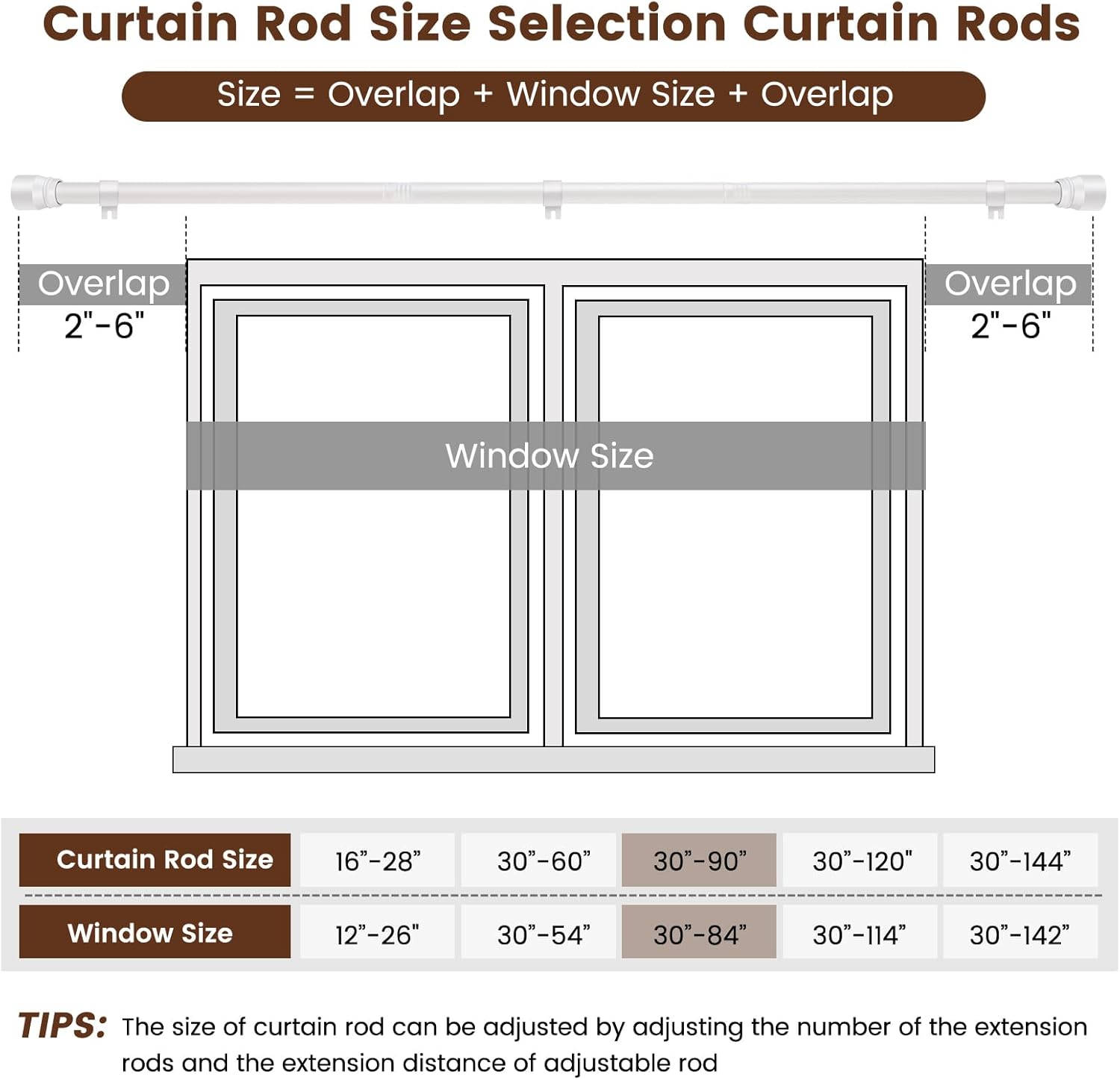 Skiennix 1” Diameter Adjustable Curtain Rod - Heavy Duty Metal, 30-90 Inch, Matte White, 2 Pack
