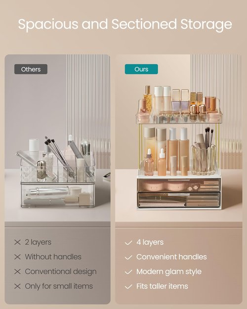 SONGMICS 4-Layer Makeup Organizer, Skincare Organizer, 4 Dividers, Anti-Slip Design, Bathroom Counter Organizer, Versatile for Vanity Bedroom Kitchen, 7.8 x 12.5 x 15.4 Inches, Transparent UJKA021W02