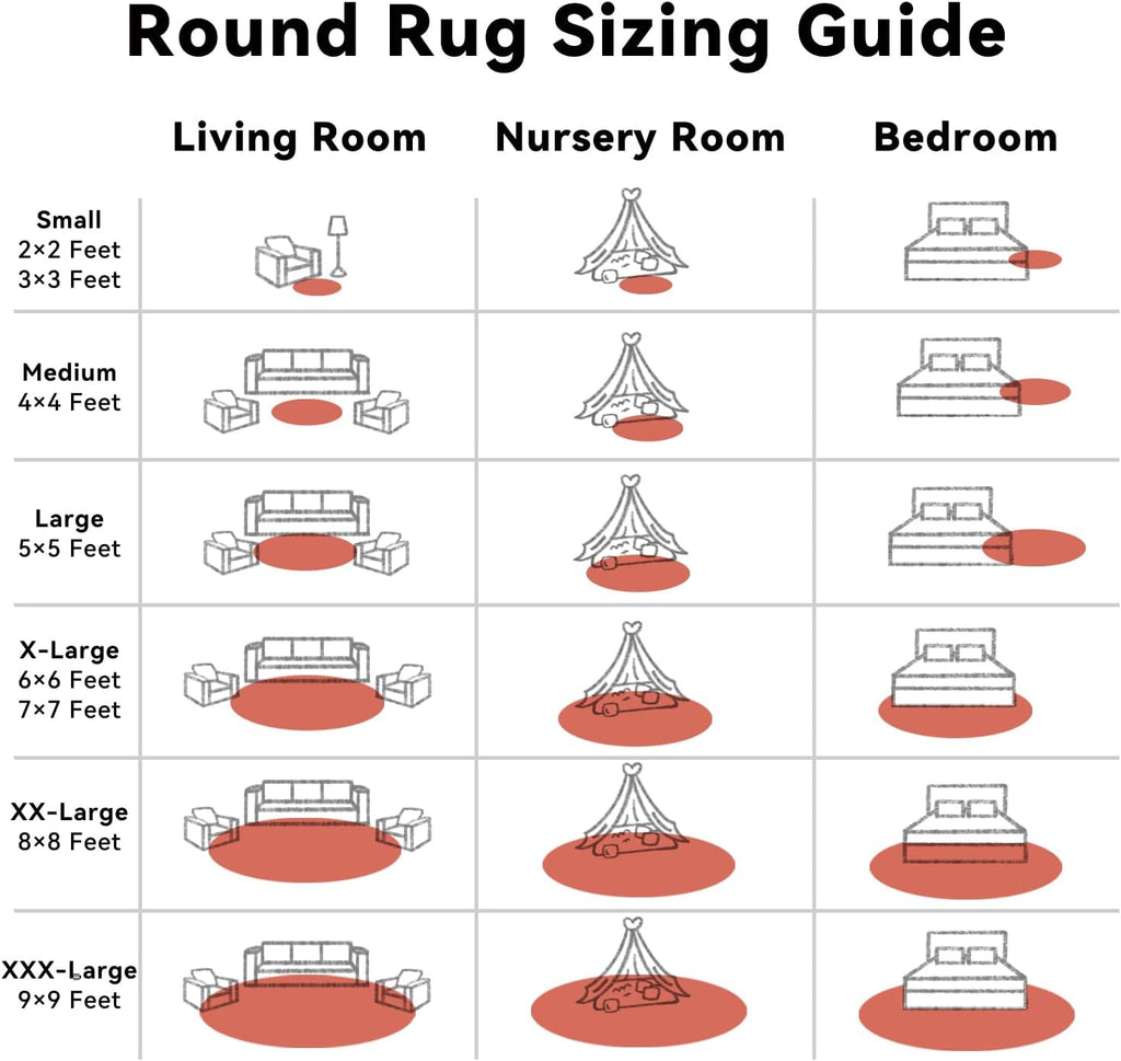 OLANLY Round Rust Red Area Rug - Soft, Fluffy, Machine Washable 6 ft Carpet for Bedroom & Living Room
