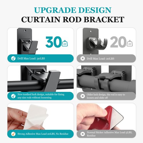 BMONATY Adhesive No Drill Curtain Rod Brackets - Heavy Duty 30LB Holders for Bathroom Bedroom Kitchen, Universal Damage-Free Window Rod Hooks with Nail-Free Installation (4PC Black)
