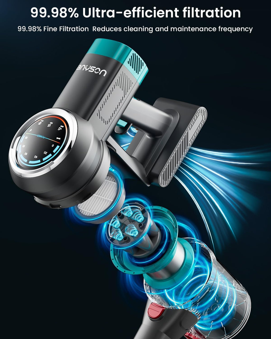 Skiennix Cordless Vacuum Cleaner - 650W Lightweight Stick with OLED Display & Anti-Tangle Brush | Up to 70 Minutes Runtime for Home, Carpets & Pet Hair