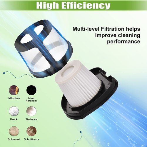 2390A 2284W Filter Replacement Compatible with Bissell Pet Hair Eraser Vacuum filter 2390A 2390 2389 2284W 2579, Compare to Parts # 1614212 1614203 1614204, 4 Mesh Filters and 8 Foam Filters