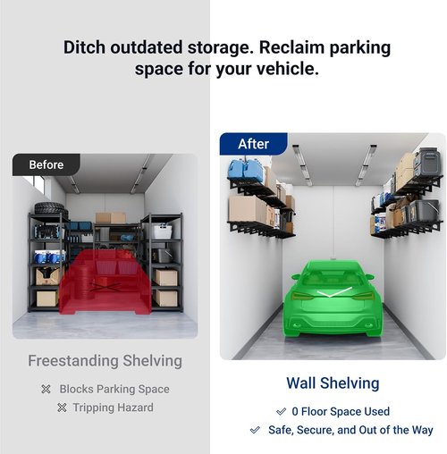 FLEXIMOUNTS Garage Shelving | Heavy-Duty Wall-Mounted Storage Rack | 1x3ft | Holds Up to 150 lbs | Black Classic Series