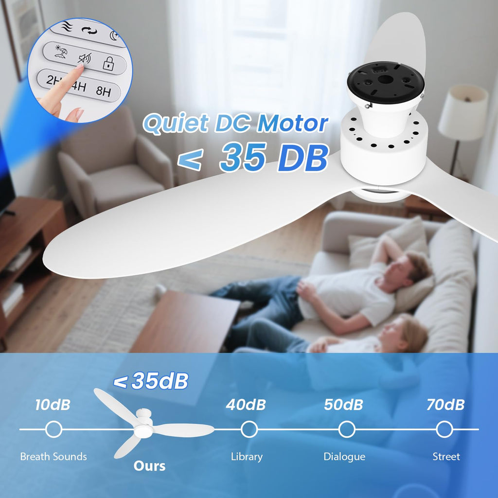 OUATER 52 inch Ceiling Fan with Light and Remote, Flush Mount Low Profile Ceiling Fans with Remote, 3 Color Light, 6 Speed, DC Motor, (ABS, Classic White)