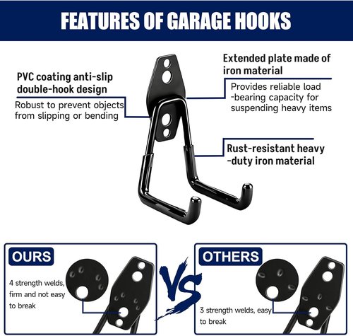 Heavy Duty Garage Hooks by Garage Hooks | 17-Pack Anti-Slip Wall Mount Utility Hooks for Garden Tools, Ladders & More