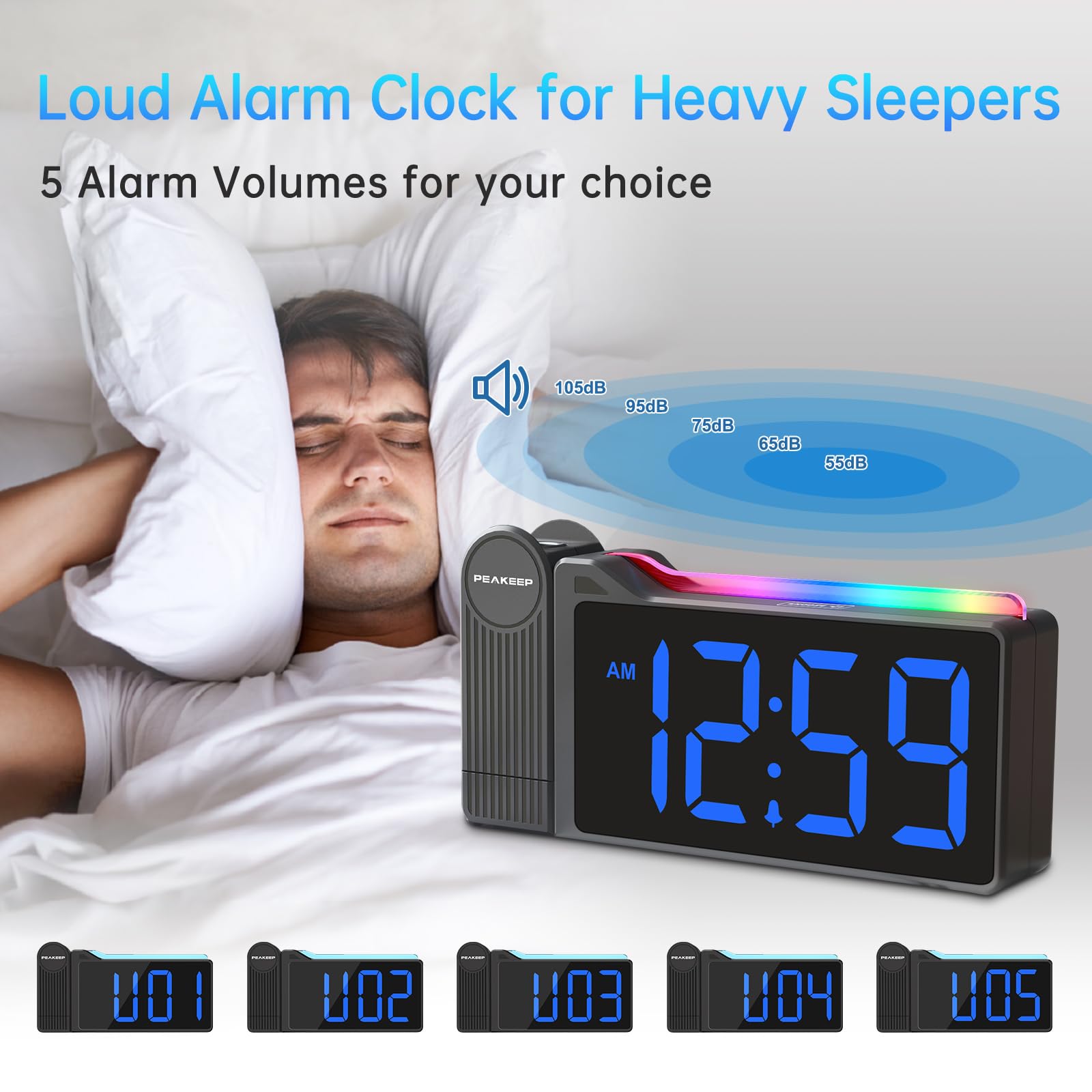 Peakeep Projection Alarm Clock for Bedroom Ceiling, Loud for Heavy Sleepers, RGB Nightlight, Multi-Color Large Display 5 Brightness Dimmer, Plug in Bedside Electric LED Digital Clock with USB Port