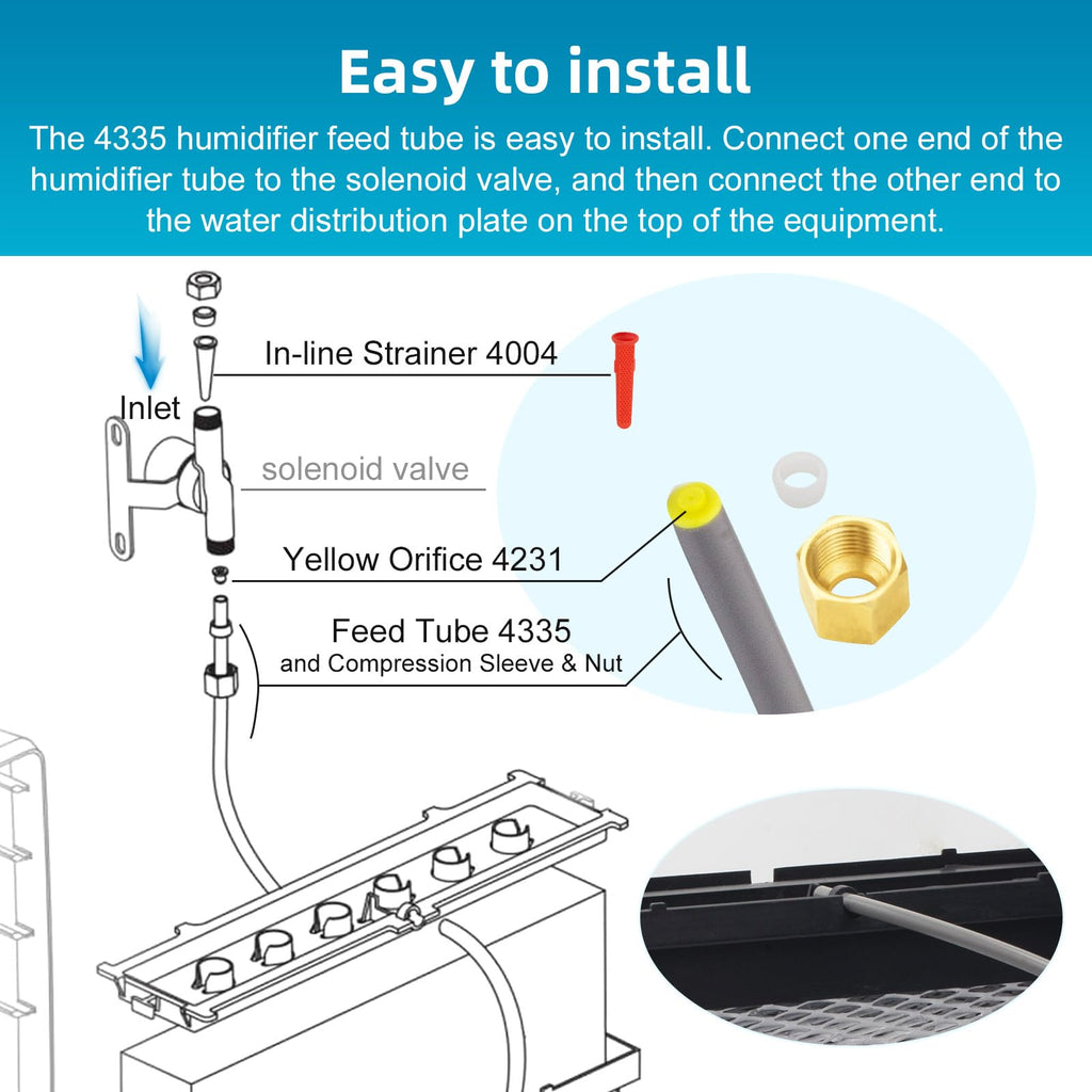 URYKEC 4335 Feed Tube Set, Includes Compression Sleeve and Nut (4335), in Line Strainer (4004), Yellow Orifice (4231), for Aprilaire Humidifier Models 400, 500, and 600.