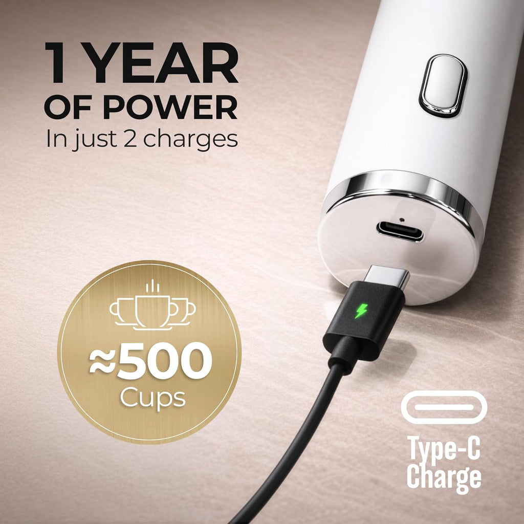 Zulay Kitchen Rechargeable Milk Frother - Handheld Electric Mixer with 3 Whisk Attachments | USB-C Charging, Lasts 6 Months