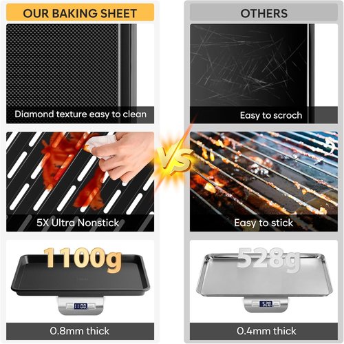 Half Sheet Pan with Cooling Rack - 17.3” x 13.1” Non-Stick Baking Sheets | Heavy Duty Cookie Trays