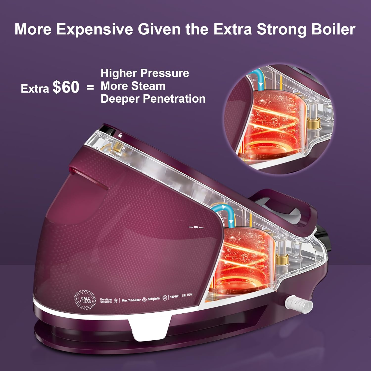 Martisan Digital Steam Generator Iron - 1800W Power, 8 Bar Pressure, 1.9L Tank, Fast Wrinkle Removal | Purple