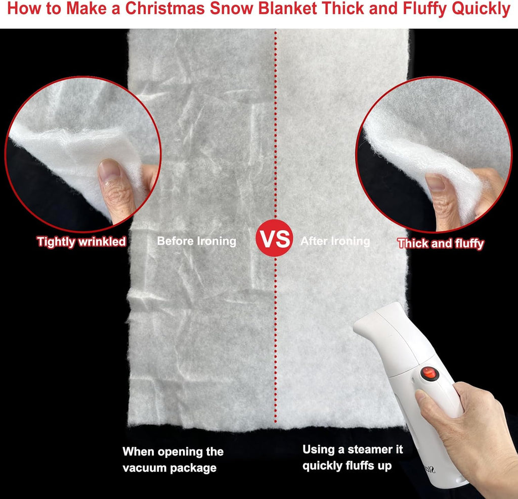 Regine Switzerland Christmas Snow Blanket - Fluffy Faux Snow Roll for Tree Base | 4.9x1.3ft White Winter Decor