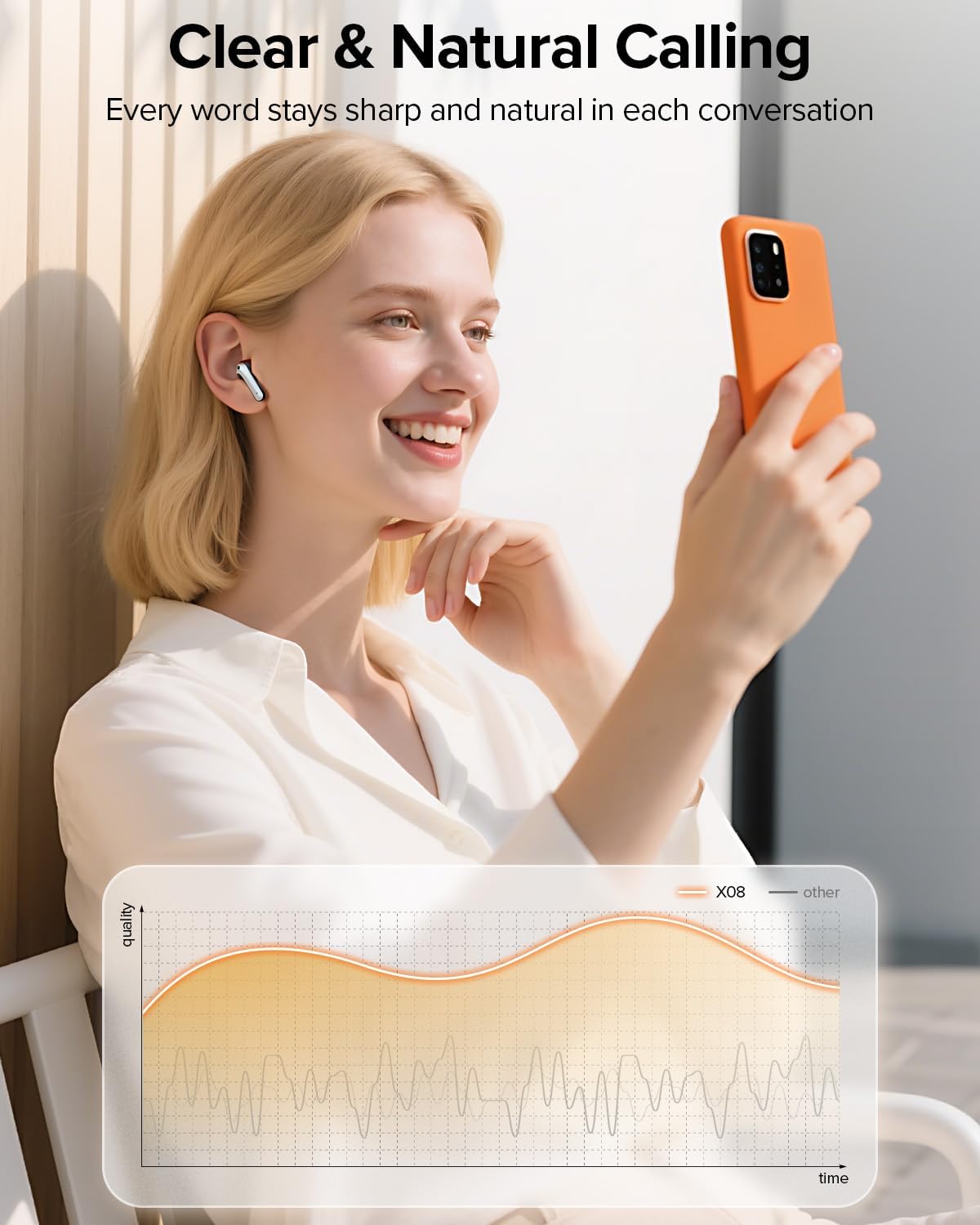 TAGRY Bluetooth Headphones - True Wireless Earbuds with 60H Playback & LED Power Display | IPX5 Waterproof, In-Ear Design for TV & Smartphones