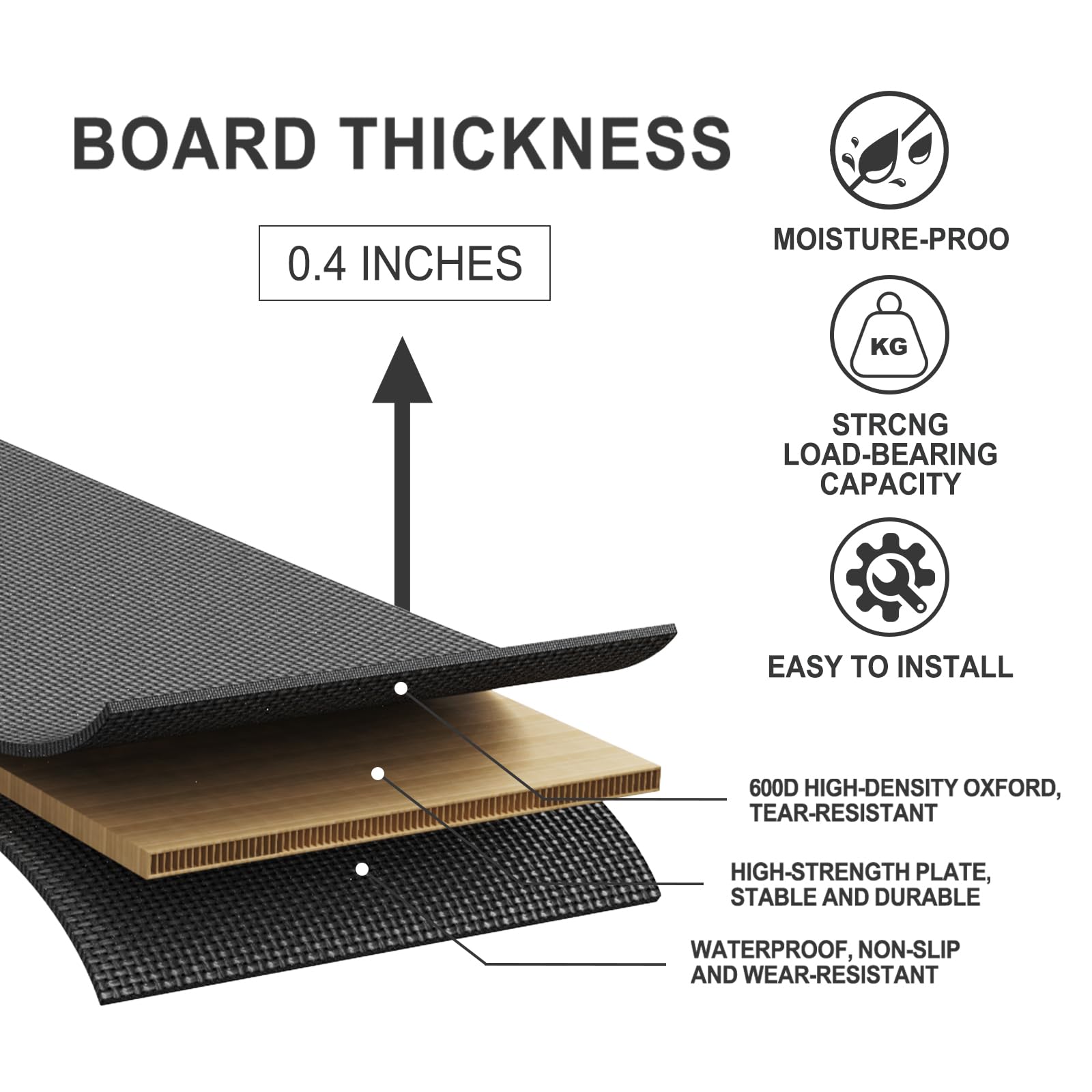 Irrical Light and Thin Bunkie Board, Folding Spring Box,Full Size 54x75'', Large Double Bed 10MM, Bed Support Flat Noodles,Light and Thin, Breathable, Noise Minimizing