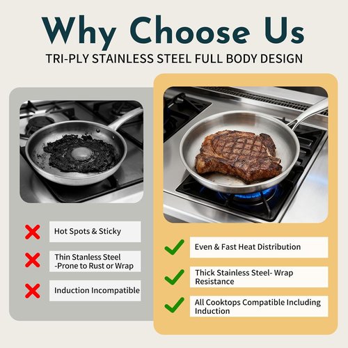 AIVIKI 10-Piece Stainless Steel Cookware Set - Induction & Oven Safe to 500℉ | Chef Quality Pots & Pans