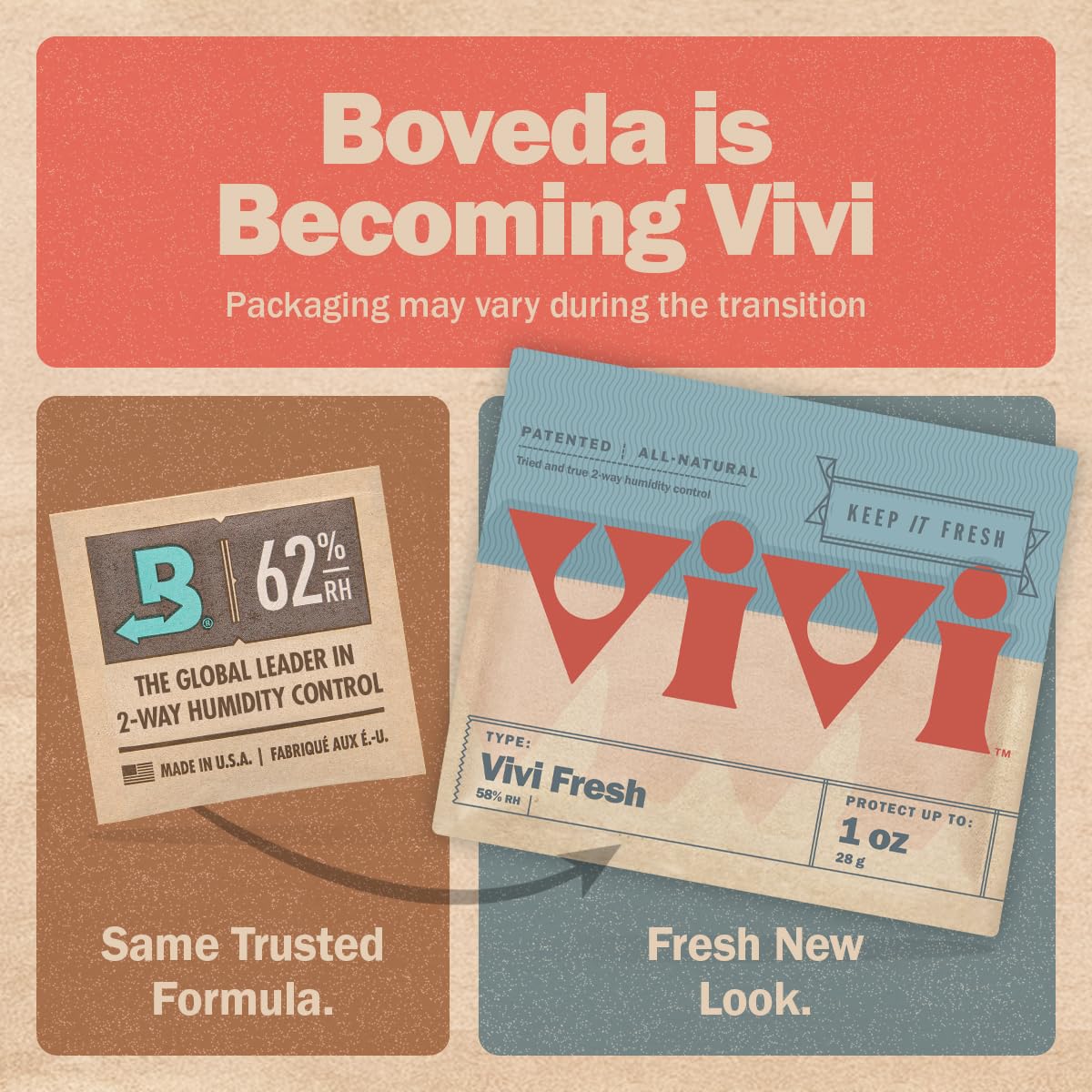 Vivi Fresh ½ Ounce Humidity Control Packs | 10-pack in Resealable Bag | For All Airtight Storage Containers, Store Longer and Preserve Freshness | Made in the USA by Boveda