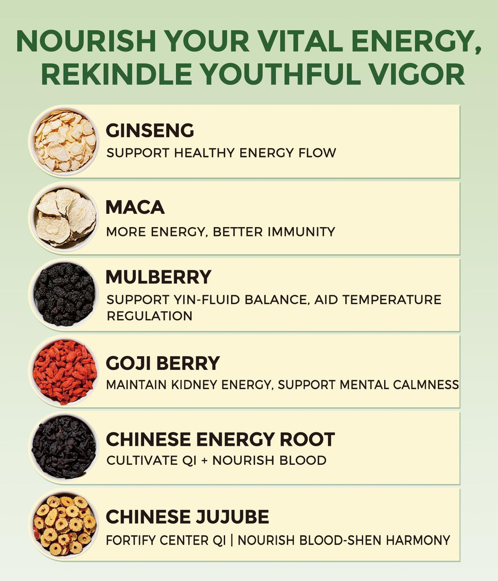 MSFOOT 6-IN-1 Ginseng Herbal Treasures Tea Bags Kidney Tea- with Goji Berry, Maca, Jujube & Mulberry & Huangjing - Energy & Vitality Support - 25 Count Resealable Bag, No Sugar, No Artificial Flavors Chinese Herbal Ginseng Blend Tea (Caffeine-Free)