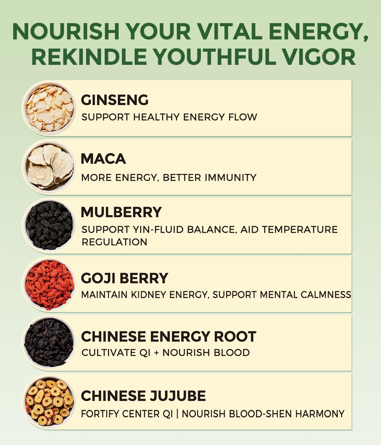 MSFOOT 6-IN-1 Ginseng Herbal Treasures Tea Bags Kidney Tea- with Goji Berry, Maca, Jujube & Mulberry & Huangjing - Energy & Vitality Support - 25 Count Resealable Bag, No Sugar, No Artificial Flavors Chinese Herbal Ginseng Blend Tea (Caffeine-Free)