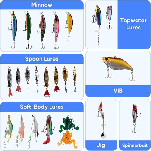 Fishing Advent Calendar 2026 - 24 Days of Premium Fishing Lures | Perfect Xmas Gift for Men & Teens