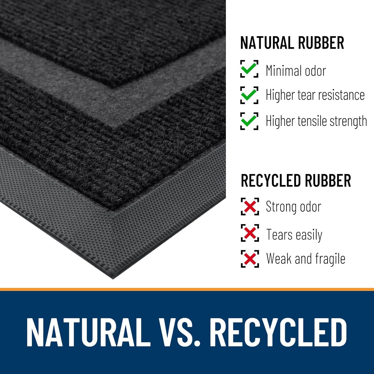 OLANLY Waterproof Front Door Mat - All-Season Indoor/Outdoor Doormat, Easy Clean, 36x24, Black