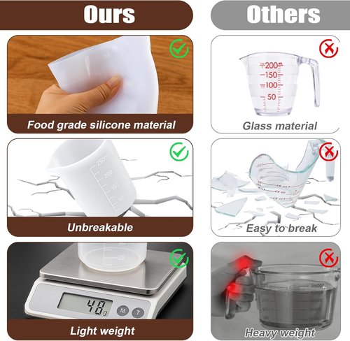 Juome Silicone Measuring Cups Set - 6PCS for Melting Chocolate | Dishwasher Safe, 100/250/350ml Capacity