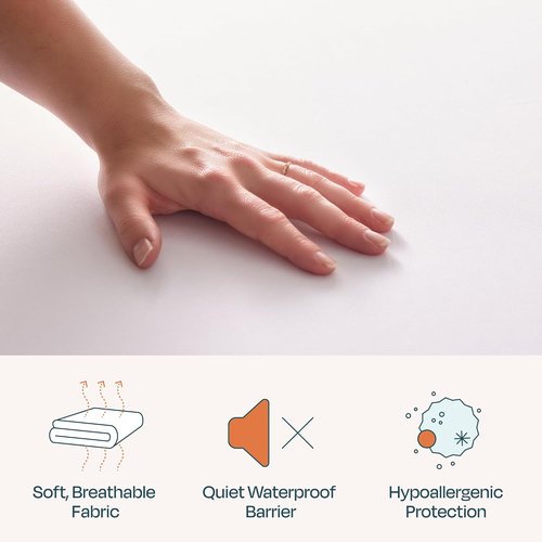 Linenspa Waterproof Mattress Protector - Queen Size, Breathable & Machine Washable, White
