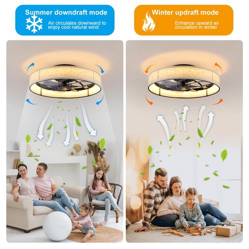 19.6" Low Profile Caged Ceiling Fan with Light and Remote,Flush Mount Smart Fandelier, 6 Speed Settings, Adjustable 3000K-6500K LED, Bladeless Fabric Design, Modern Farmhouse Ceiling Fans for Bedroom