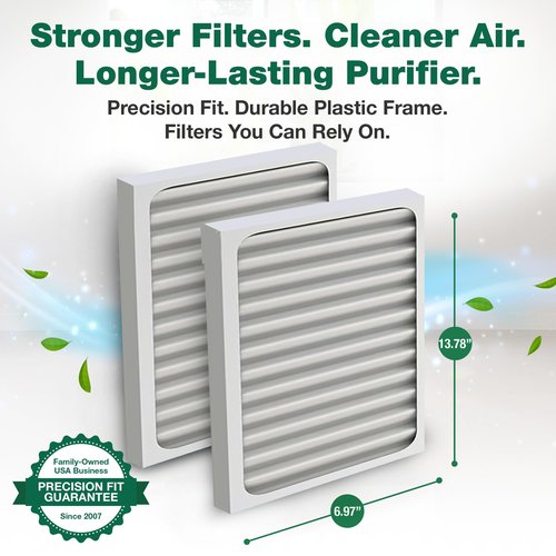 2 Crucial Air Purifier Filters – Compatible with HUNTER® Brand Filter Part # 30963 – Models 30710, 30711, 30730, 30709, 30710, 30711, 30714 – (2 Pack)