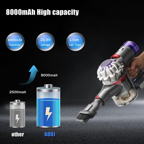 AOOJ New Version Dyson V8 Replacement Battery 8000mAh 21.6V Compatible with Dyson V8 Absolute/Animal/Motorhead/Fluffy/SV10 Carbon Fiber Vacuum - Not Compatible with Dyson V8 Cyclone