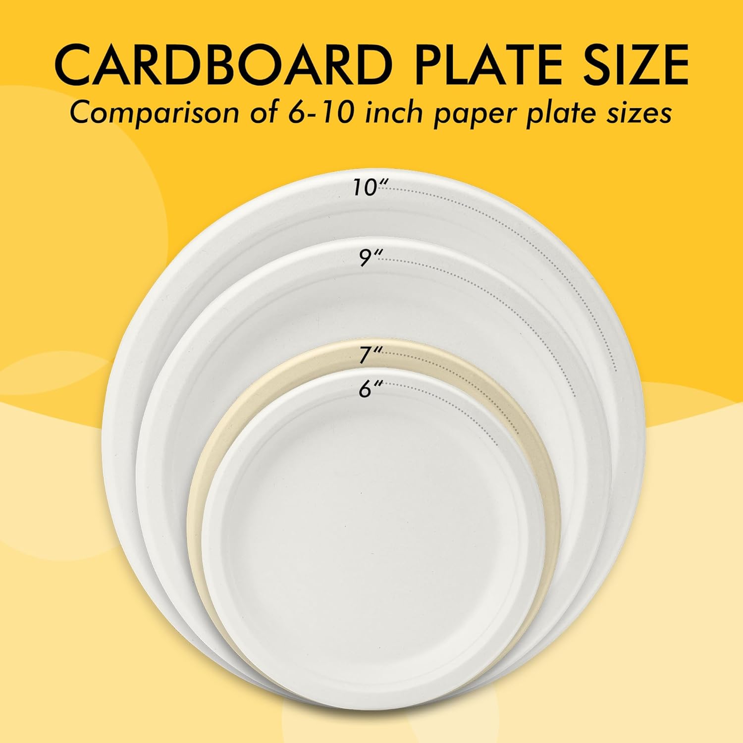 RACETOP Compostable 6-Inch Paper Plates - Biodegradable Heavy-Duty Dessert Plates | 100-Pack, Unbleached White