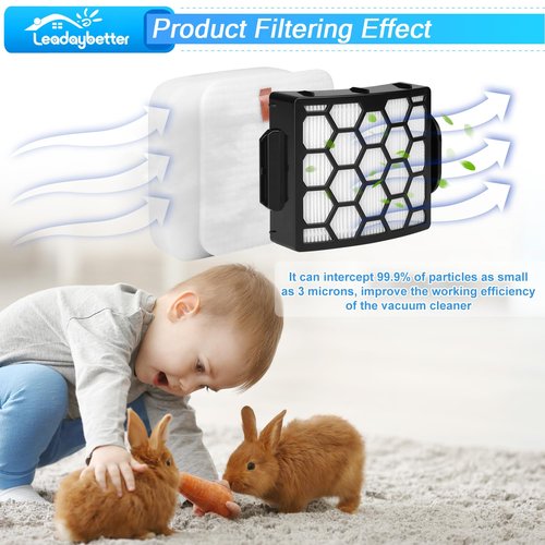 Leadaybetter UV900 Replacement Filters for Shark Performance Lift-Away UV850 UV950 DuoClean Upright Vacuum, Compare to Part # XHF320 & XFFK602UKT (2 HEPA+4 Foam+4 Felt Filter Set)