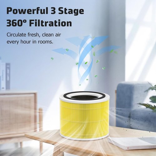 LEVOIT Core 300 Replacement Filter - 3-in-1 H13 True HEPA & Activated Carbon, 4-Pack